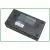 Stacja Dokująca Lenovo ThinkPad USB 3.0 Ultra 40A8