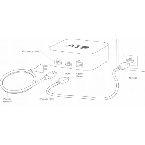 Apple TV 4K A1842 32GB HDR HDMI