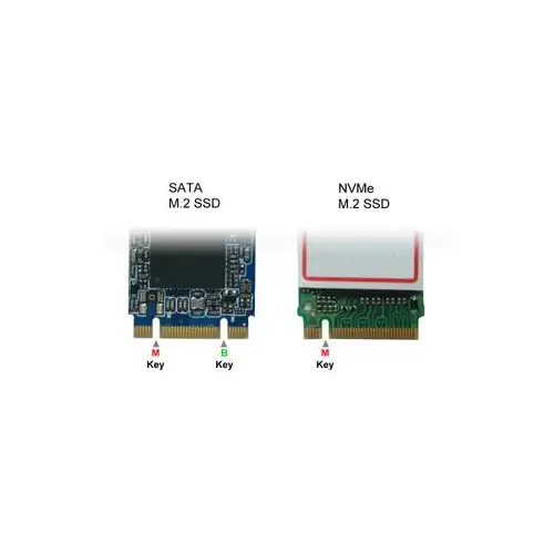 Rozbudowa o Dysk SSD M.2 SATA 128GB