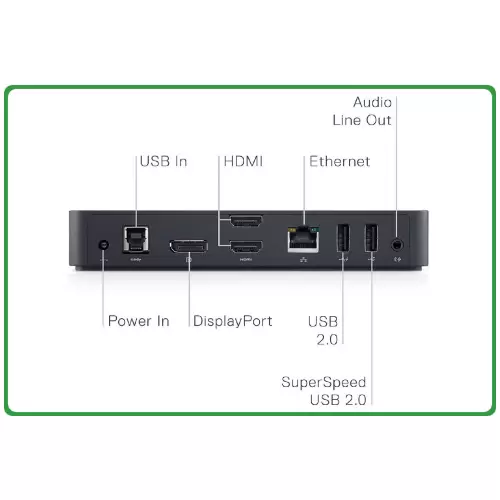 Stacja dokująca DELL D3100 USB 3.0 + zasilacz