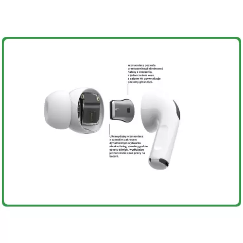 Apple AirPods Pro
