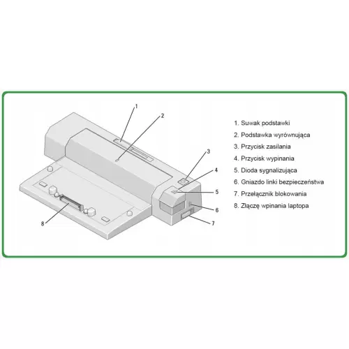 Stacja dokujaca Dell PRO2X