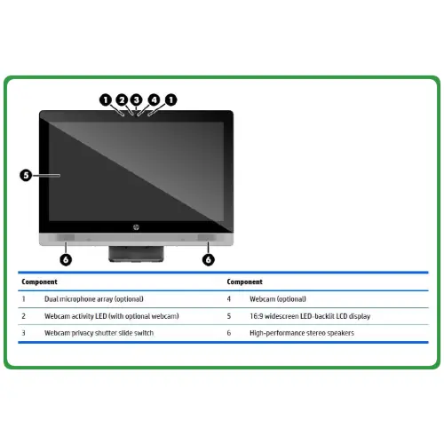 AiO HP EliteOne 800 G2 i5-6500 8GB 130GB W10P D
