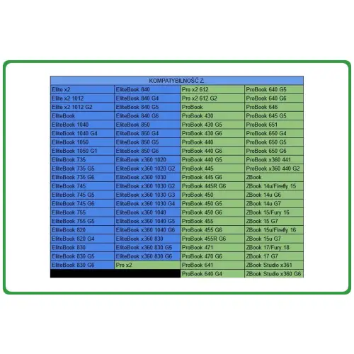 Stacja Dokująca HP HSA-B005DS USB-C Universal Dock