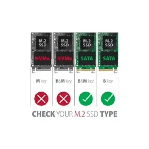 Dysk SSD M.2 NVMe 256GB Dysk SSD M.2 NVMe 256GB