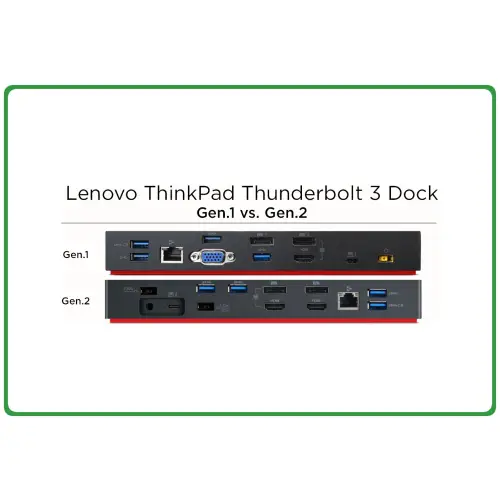 Stacja dokująca Lenovo Thunderbolt 3 Workstation Dock Gen 2 40AN no ac