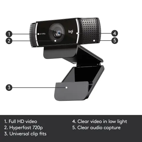 Logitech C920 Pro Stream 1080P (VU0028)