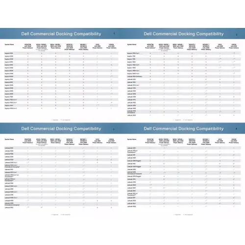 Stacja dokująca Dell WD19S K20A A z zas.