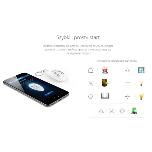 Fibaro Pilot KeyFob FGKF-601