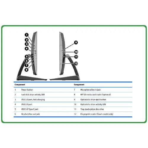 AiO HP EliteOne 800 G2 i5-6500 8GB 130GB W10P D