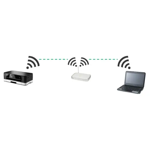 HP OfficeJet Enterprise Color X585f MFP B