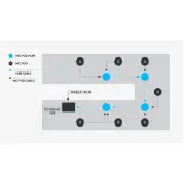 Logitech Rally Mic Pod Hub