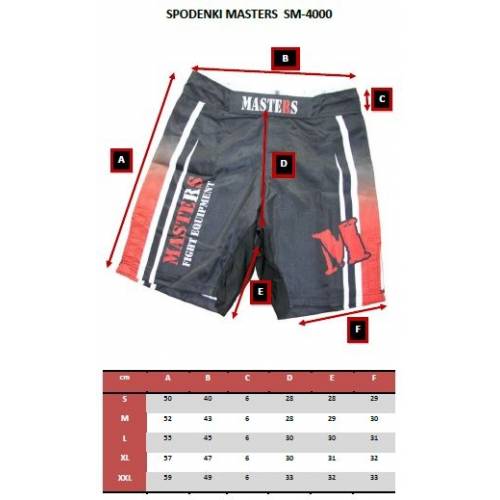 (P) Spodenki do MMA MASTERS - SM-4000 PROMOCJA!!!- rozmiar S