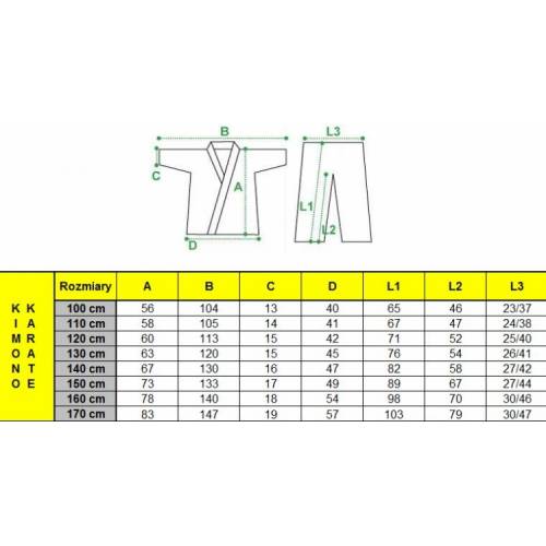 Kimono karate MASTERS 9 oz - 130 cm KIKM-0D (ZMIANA CENY)
